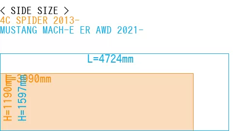 #4C SPIDER 2013- + MUSTANG MACH-E ER AWD 2021-